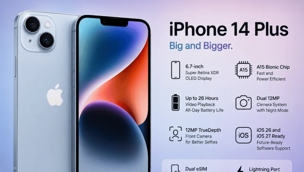 iPhone 14 Plus