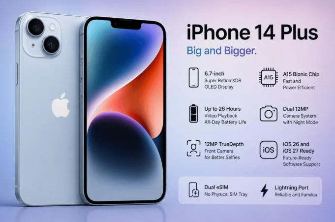 iPhone 14 Plus in 2026: Used Prices, iOS 27 Support, Battery Life, Features, Pros and Cons, and Is It Still Worth Buying? iPhone 14 Plus