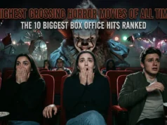 Highest Grossing Horror Movies of All Time: The 10 Biggest Box Office Hits Ranked Highest Grossing Horror Movies of All Time
